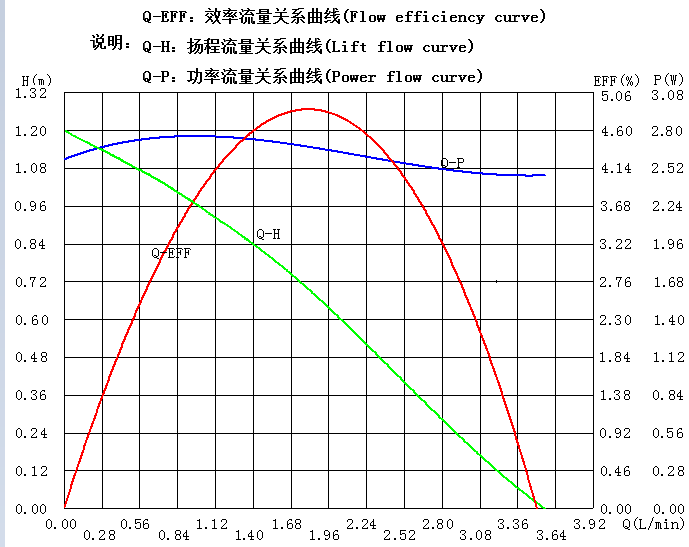 1710322434253095463.png CWP025 (2).png